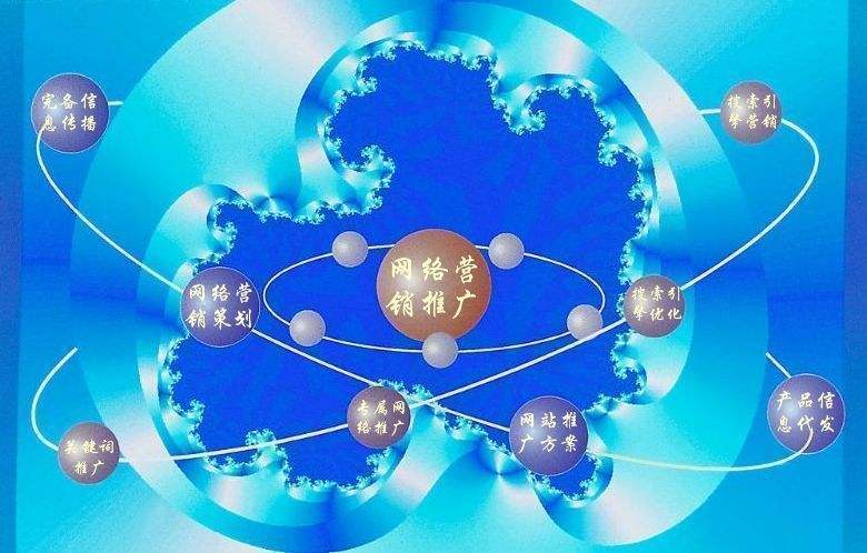 长洲新媒体运营企业需要掌握的网络推广技巧有哪些